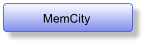 MemCity